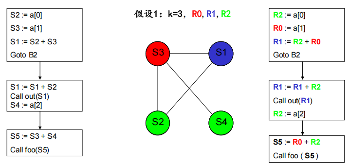 Pasted image 20251113103250.png